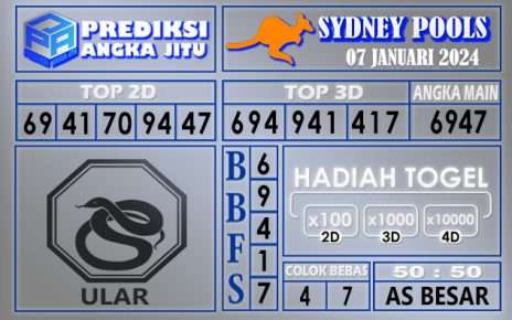 Prediksi Sydney 07 Januari 2024