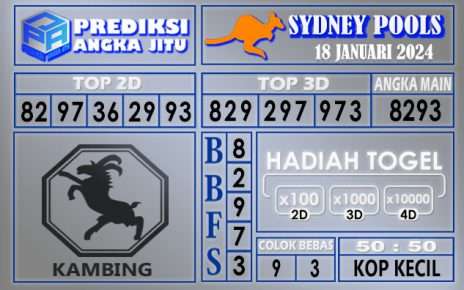 Prediksi Sydney 18 Januari 2024