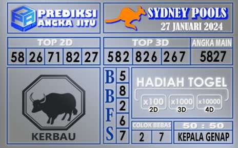 Prediksi Sydney 27 Januari 2024