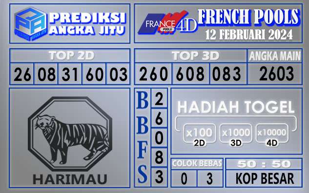 PREDIKSI FRENCH 12 FEBRUARI 2024