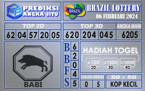 PREDIKSI BRAZIL 06 FEBRUARI 2024