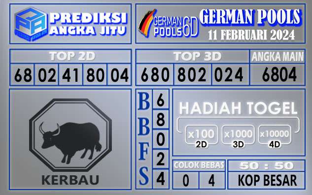 PREDIKSI GERMAN 11 FEBRUARI 2024