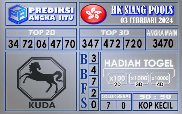 PREDIKSI HK SIANG 03 FEBRUARI 2024