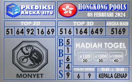 PREDIKSI HONGKONG 08 FEBRUARI 2024