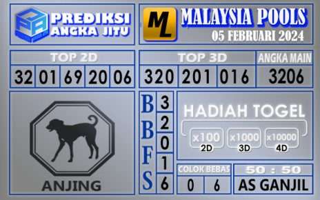 PREDIKSI MALAYSIA 05 FEBRUARI 2024