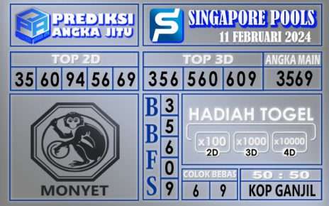 PREDIKSI SINGAPORE 11 FEBRUARI 2024