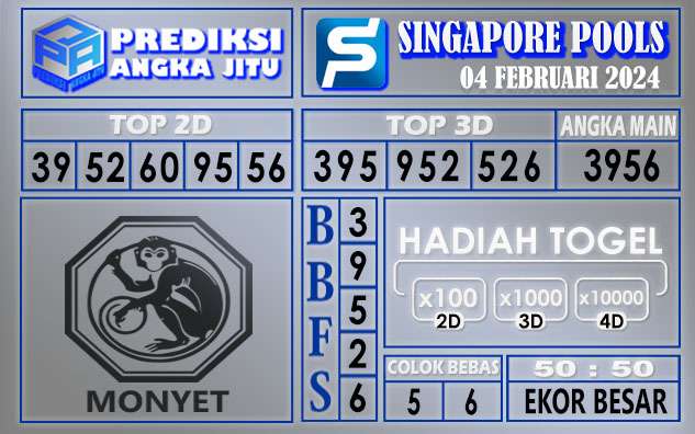 PREDIKSI SINGAPORE 04 FEBRUARI 2024