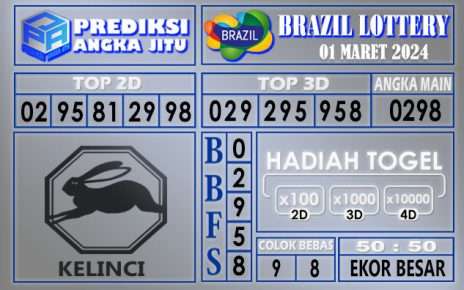 Prediksi Brazil 01 Maret 2024