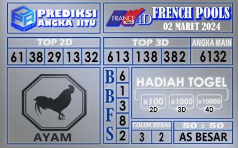 Prediksi French 02 Maret 2024