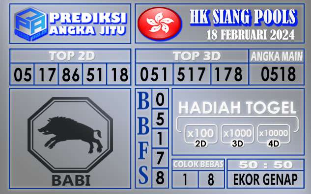 Prediksi HK Siang 18 Februari 2024