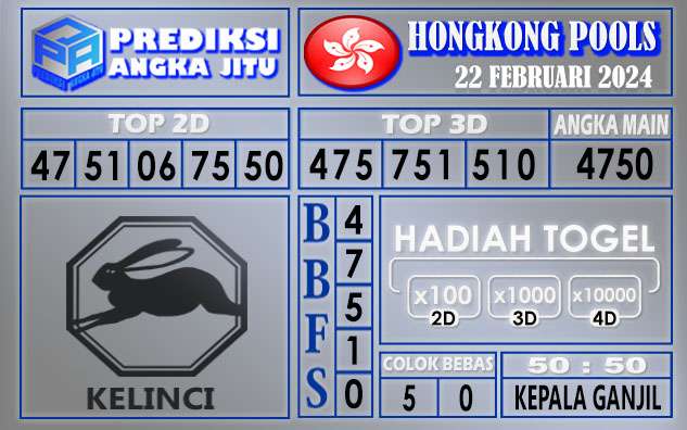 Prediksi Hongkong 22 Februari 2024