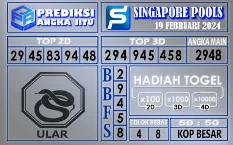 Prediksi Singapore 19 Februari 2024