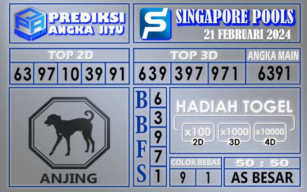 Prediksi Singapore 21 Februari 2024