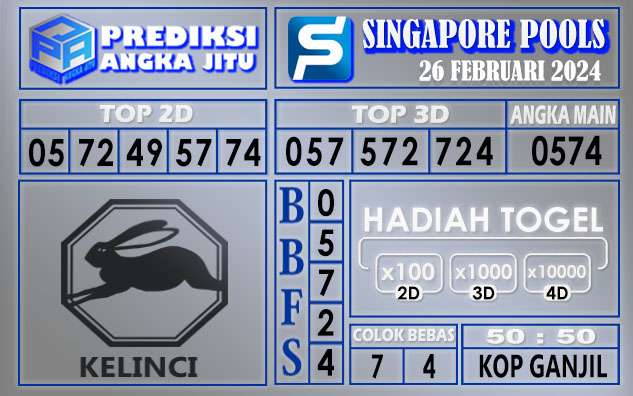 Prediksi Singapore 26 Februari 2024