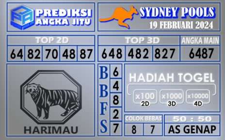 Prediksi Sydney 19 Februari 2024