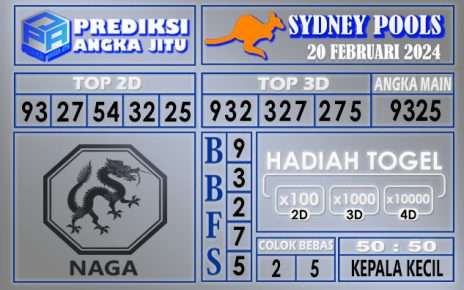 Prediksi Sydney 20 Februari 2024