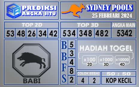 Prediksi Sydney 25 Februari 2024