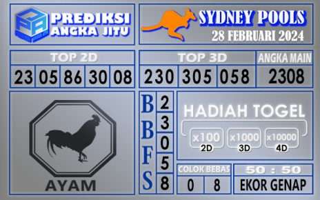 Prediksi Sydney 28 Februari 2024