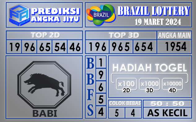 PREDIKSI BRAZIL 19 MARET 2024