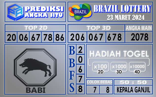 PREDIKSI BRAZIL 23 MARET 2024