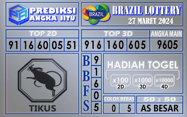 PREDIKSI BRAZIL 27 MARET 2024