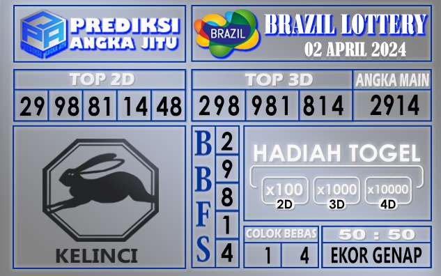 PREDIKSI BRAZIL TGL 02 APRIL 2024