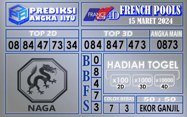 PREDIKSI FRENCH 15 MARET 2024