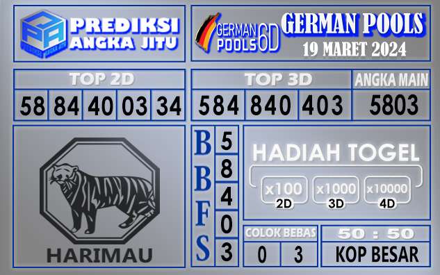 PREDIKSI FRENCH 19 MARET 2024