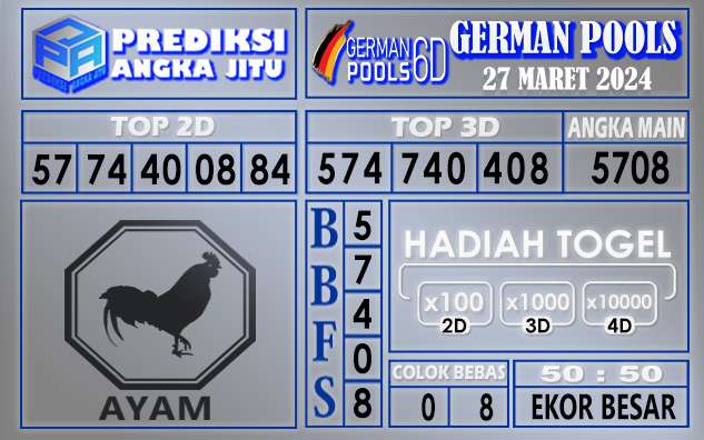 PREDIKSI FRENCH 27 MARET 2024