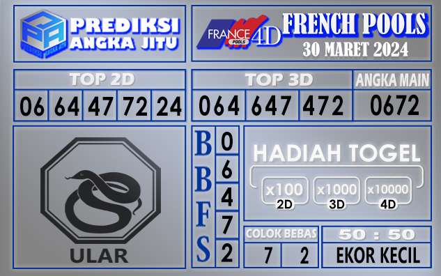 PREDIKSI FRENCH 30 MARET 2024