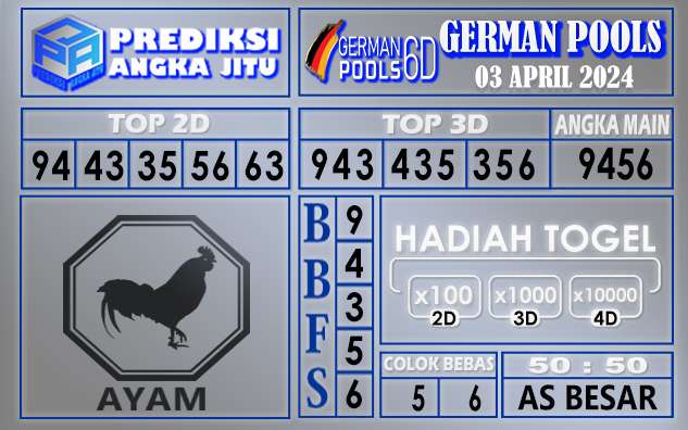 PREDIKSI GERMAN TGL 03 APRIL 2024