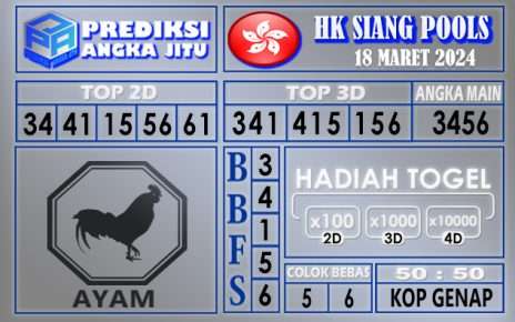 PREDIKSI HK SIANG 18 MARET 2024