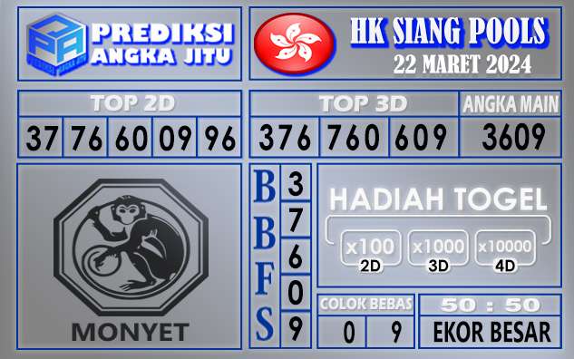 PREDIKSI HK SIANG 22 MARET 2024