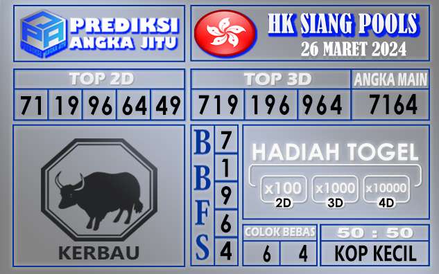 PREDIKSI HK SIANG 26 MARET 2024