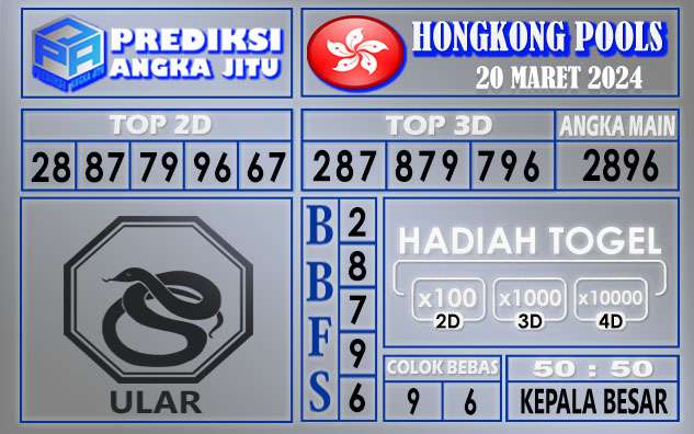 PREDIKSI HONGKONG 20 MARET 2024