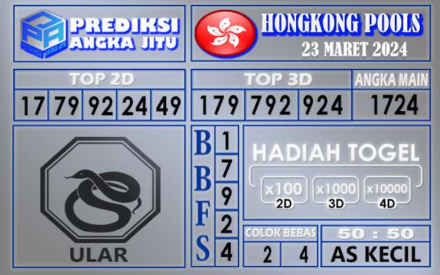 PREDIKSI HONGKONG 23 MARET 2024