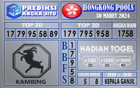 PREDIKSI HONGKONG 30 APRIL 2024