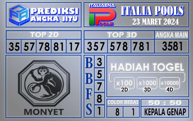 PREDIKSI ITALIA 23 MARET 2024