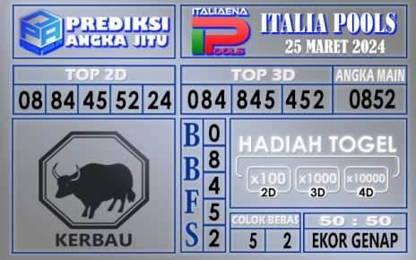 PREDIKSI ITALIA 25 MARET 2024