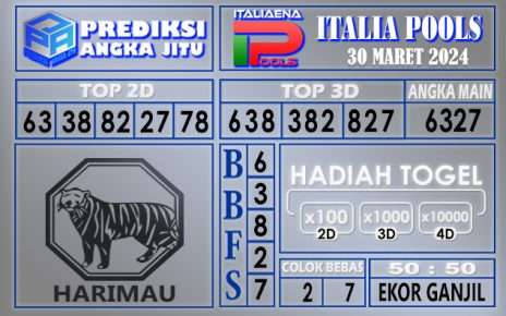 PREDIKSI ITALIA 30 APRIL 2024