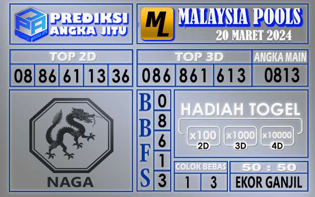 PREDIKSI MALAYSIA 20 MARET 2024