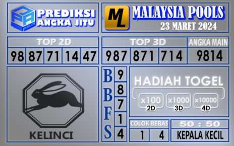 PREDIKSI MALAYSIA 23 MARET 2024