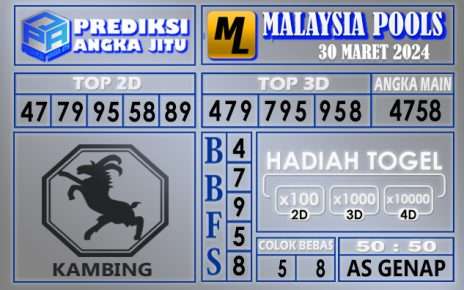 PREDIKSI MALAYSIA 30 APRIL 2024