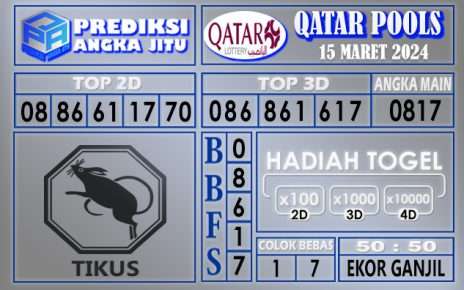 PREDIKSI QATAR 15 MARET 2024