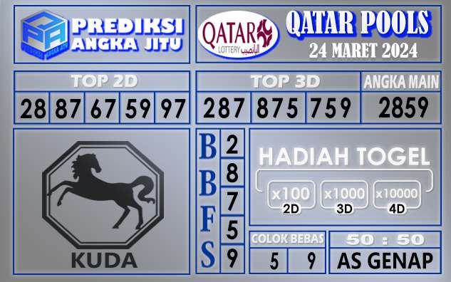 PREDIKSI QATAR 24 MARET 2024