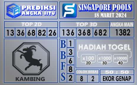 PREDIKSI SINGAPORE 18 MARET 2024