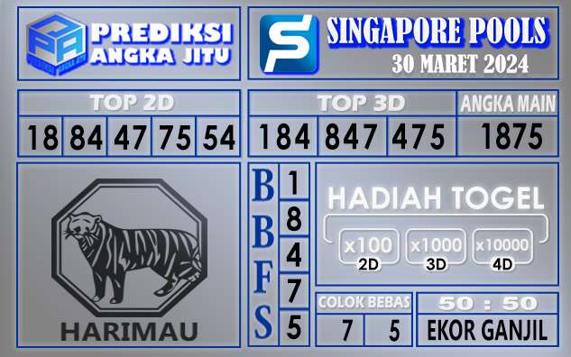 PREDIKSI SINGAPORE 30 APRIL 2024