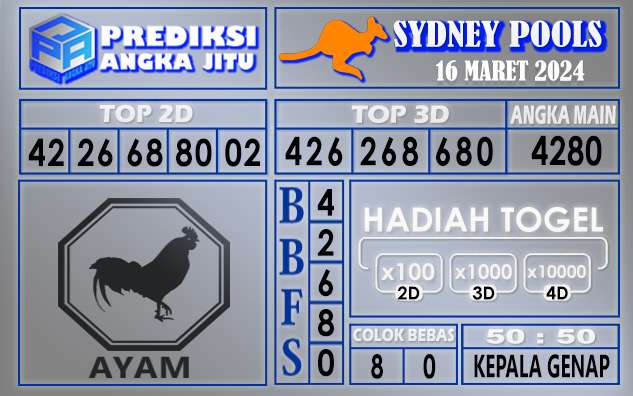 PREDIKSI SYDNEY 16 MARET 2024