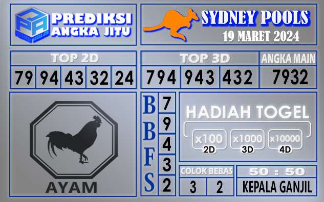 PREDIKSI SYDNEY 19 MARET 2024