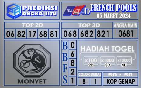 Prediksi French 05 Maret 2024